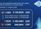 RDC : légère hausse du dollar face au franc congolais, pression persistante sur la monnaie nationale