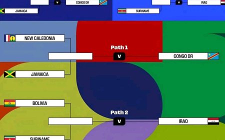 Coupe du Monde 2026 : la RDC affrontera le vainqueur de Jamaïque - Nouvelle-Calédonie en barrages intercontinentaux