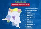 EXETAT 2026 : les résultats de Kinshasa Lukunga, Kwango 1, Kwilu 3 et plusieurs provinces éducationnelles seront disponibles ce soir