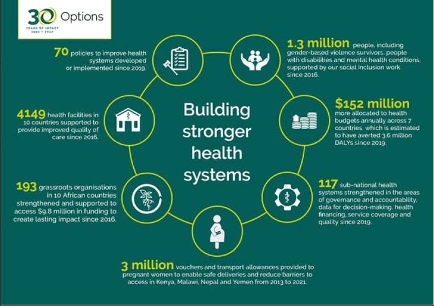 RDC : La planification familiale, un champ en quête d’investissements